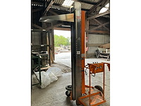 2018 ripack turbopack automatische foliekrimpmachine - afbeelding 3 van  7
