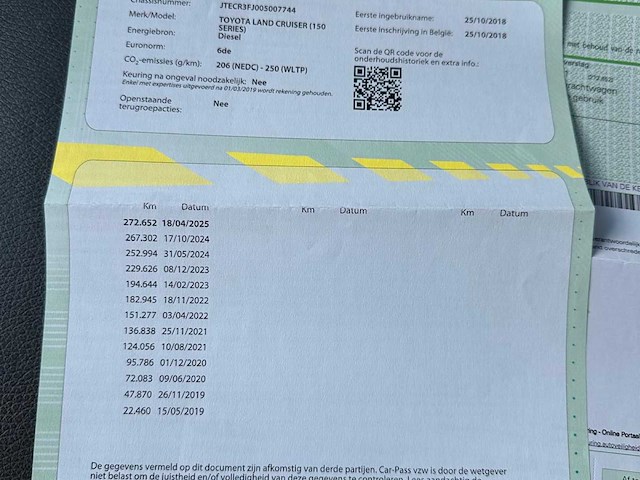 2018 toyota land cruiser personenauto - afbeelding 10 van  21