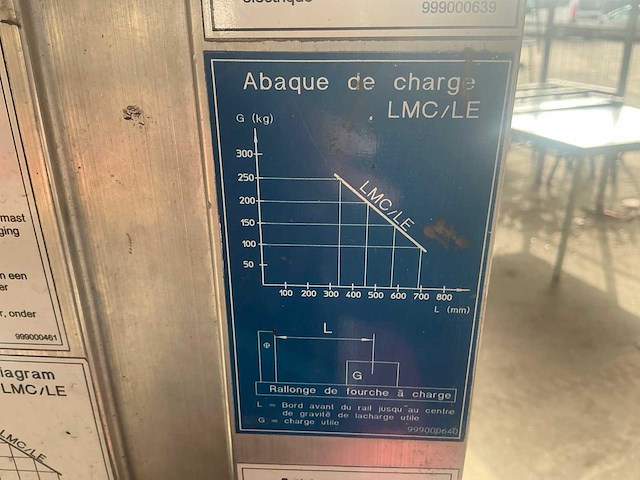 2019 böcker lmc 450 materiaallift - afbeelding 2 van  11