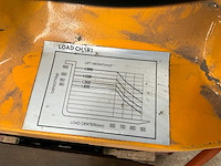 2019 electric stacker ua-aa15 stapelaar - afbeelding 2 van  10