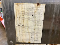 2019 fagot gasfornuis met pastakoker - afbeelding 2 van  16