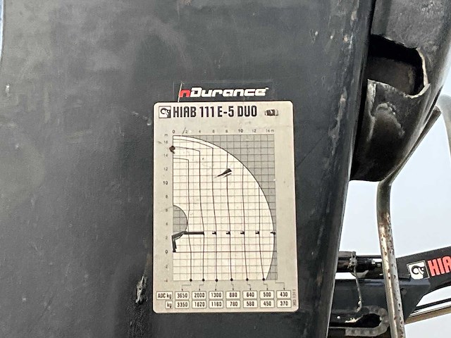 2019 iveco 400 stralis x-way kraanwagen - afbeelding 16 van  27