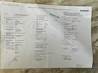 2019 iveco daily 35s18 - 3l - automaat- airco lichte vracht - afbeelding 47 van  52