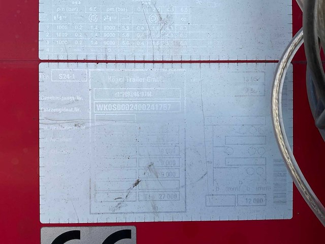 2019 kögel sn 24 schuifzeiloplegger - afbeelding 9 van  20