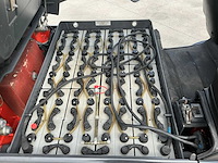 2019 linde e25-01 vorkheftruck - afbeelding 95 van  98