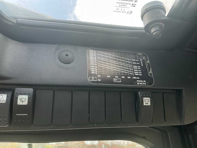 2019 linde h35t vorkheftruck - afbeelding 84 van  87