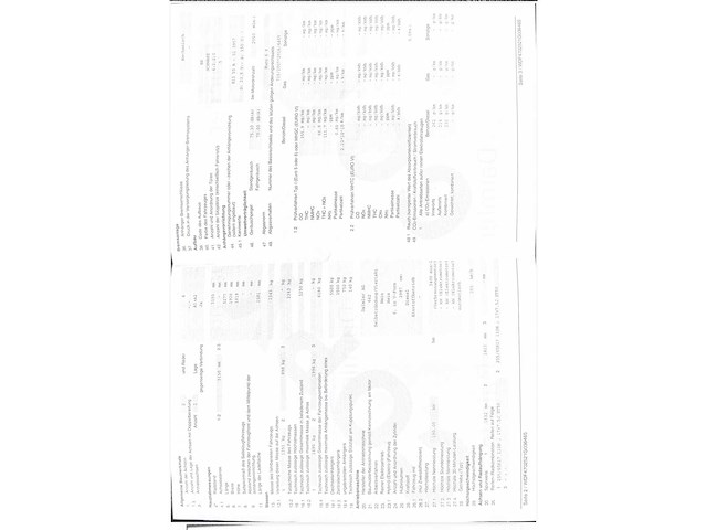 2019 mercedes-benz x klasse personenauto - afbeelding 16 van  16