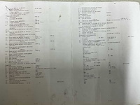 2019 renault master - 35000km - euro 6b - geldige keuring - afbeelding 46 van  50