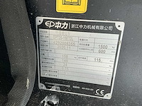 2020 elektrische palletwagen - afbeelding 2 van  11