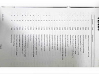 2020 fendt 942 4wd landbouwtractor - afbeelding 7 van  17