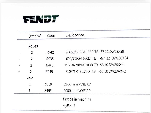 2020 fendt 942 4wd landbouwtractor - afbeelding 9 van  17