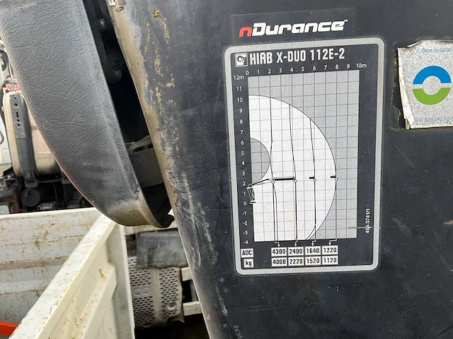 2020 iveco 400 stralis x-way kraanwagen - afbeelding 11 van  33