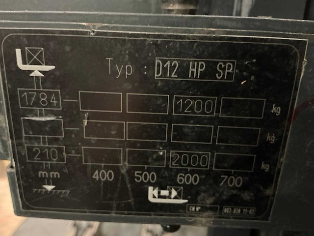 2020 linde d12 hp sp stapelaar - afbeelding 1 van  32