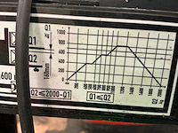 2020 linde d12 hp sp stapelaar - afbeelding 2 van  32