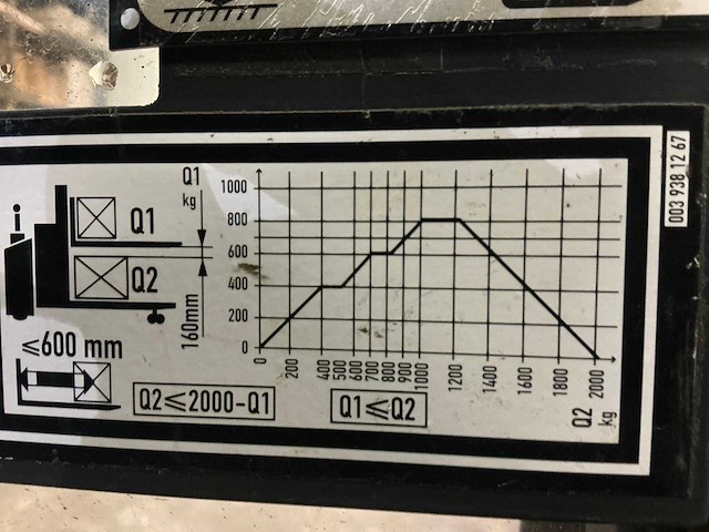 2020 linde d14sp stapelaar - afbeelding 34 van  38