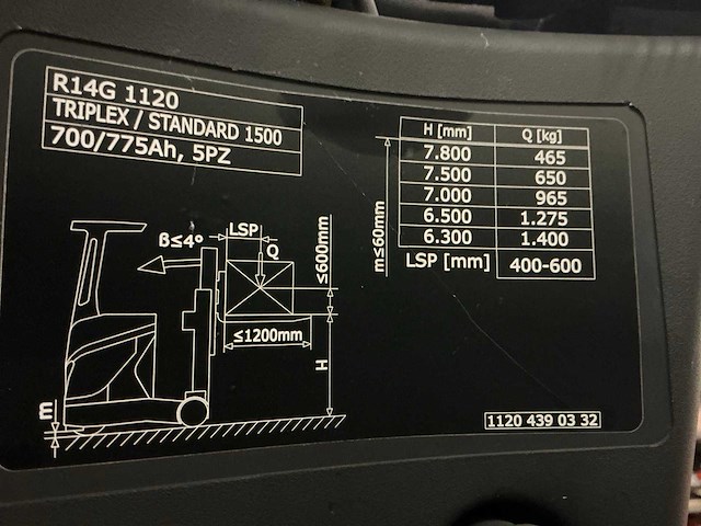 2020 linde r14g-01 reach truck op grote wielen en vorkversteller - afbeelding 67 van  78