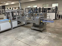 2020 machine voor het vervaardigen en verpakken van mondmaskers - afbeelding 20 van  44