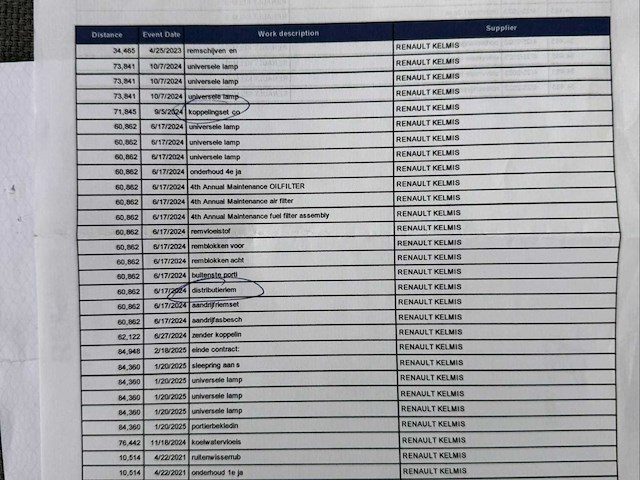 2020 renault kangoo lichte vracht - geldige technische keuring - 88000km - afbeelding 24 van  39