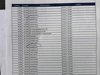 2020 renault kangoo lichte vracht - geldige technische keuring - 88000km - afbeelding 24 van  39