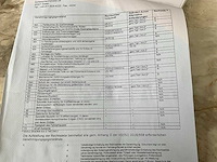 2021 dodge ram 1500 5.7 v8 hemi - lpg - afbeelding 74 van  80