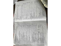 2021 ford transit custom 2.0 ms-rt lichte vrachtwagen - afbeelding 30 van  46