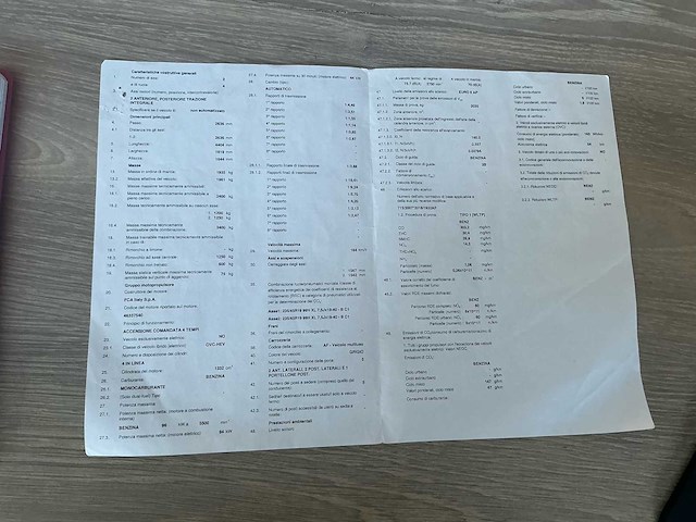2021 jeep compass phev limited 1.3 t4 at6 4xe s1 hybride - benzine personenauto - afbeelding 17 van  26
