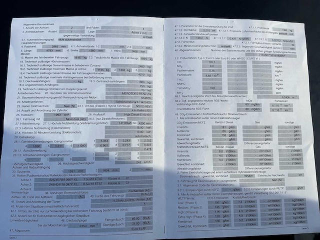 2021 mercedes-benz c-klasse 220 d 9g-tronic personenauto - afbeelding 59 van  66