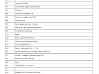 2021 mercedes-benz c200 break amg-line - mild hybrid - afbeelding 29 van  34