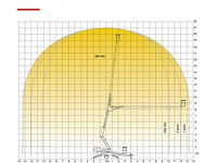2021 thomas 210nws hoogwerker - afbeelding 29 van  35