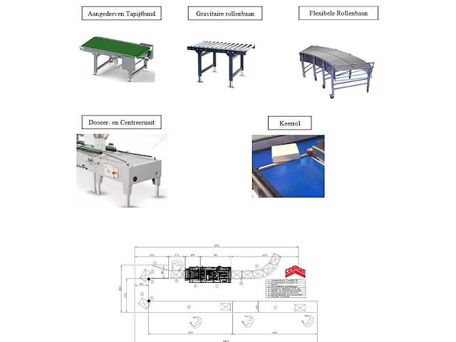 2022 coeman packaging gem f470 - dozensluitmachine (ongebruikt) - afbeelding 1 van  1