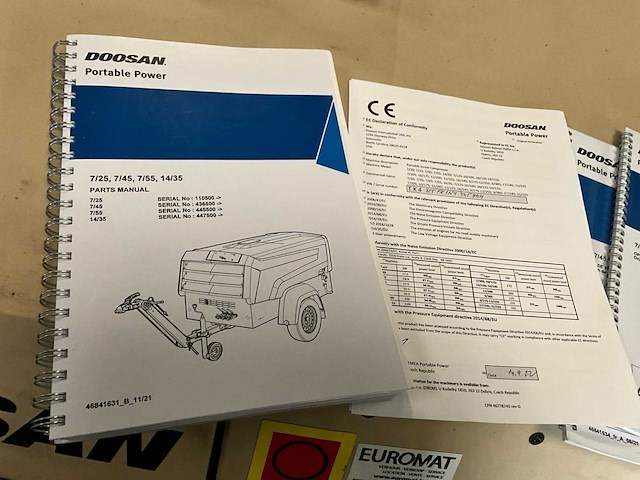 2022 doosan 7/55 luchtcompressor - afbeelding 13 van  20