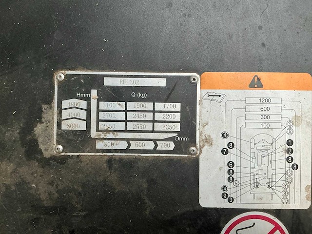2022 ep equipment efl302 elektrische heftruck - afbeelding 9 van  11