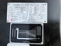 2022 maximal fb16s-mhjz vorkheftruck - afbeelding 6 van  12