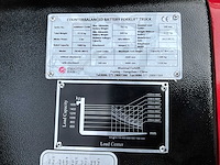 2022 maximal fb16s-mhjz vorkheftruck - afbeelding 4 van  12