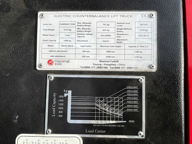 2022 maximal fb16s-mhjz vorkheftruck - afbeelding 8 van  16