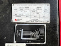 2022 maximal fb16s-mhjz vorkheftruck - afbeelding 8 van  16