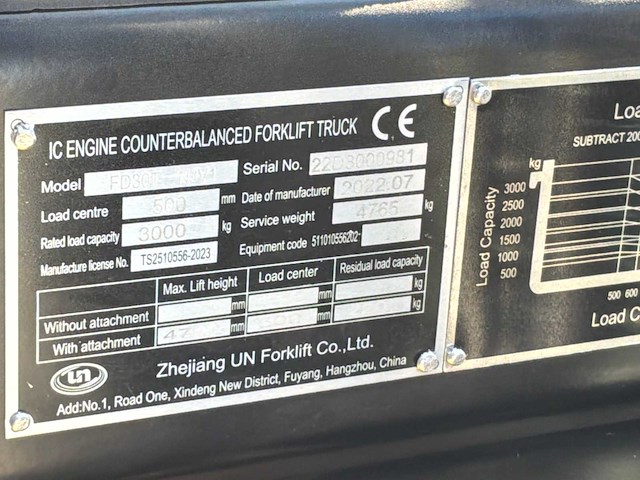 2022 zheijang un fd25t-njv1 vorkheftruck - afbeelding 7 van  15