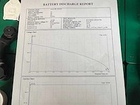 2023 hoppenden traxtie batterij heftruck 48v 625ah 2023 97% heftruck tractie batterij - afbeelding 4 van  4