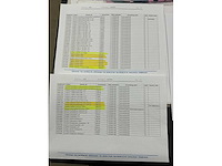 2023 percon (jaspers) hb 4.0-1.0-0.7 hijscontainer - afbeelding 8 van  9