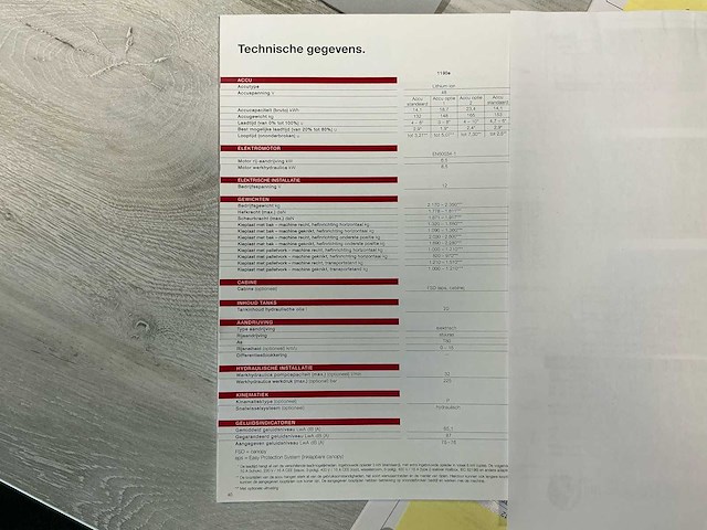 2023 weidemann a09 full electric 1190-e shovel - afbeelding 20 van  28