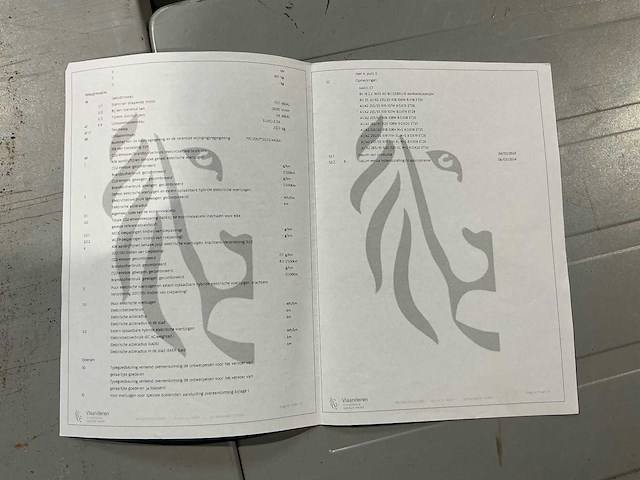 2024 volkswagen touareg cr lichte vracht - afbeelding 28 van  51