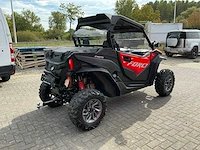 2025 cf moto 950 sport z force atv - afbeelding 23 van  27
