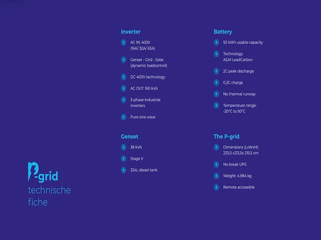 2025 e-power p-grid us hybride stroomgenerator - afbeelding 25 van  34