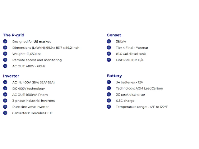 2025 e-power p-grid us hybride stroomgenerator - afbeelding 27 van  34