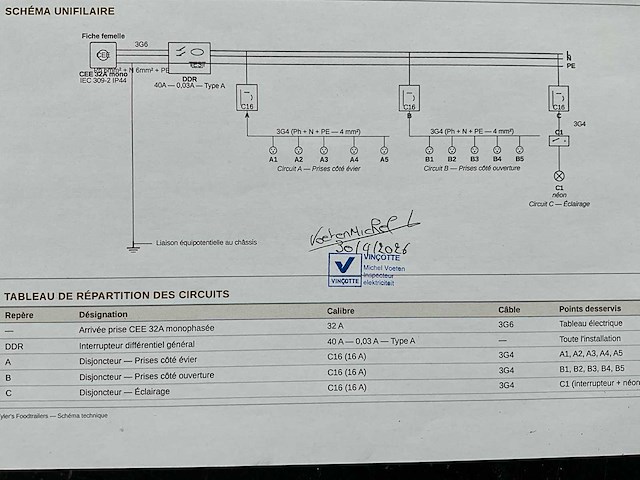 2025 foodtrailer 220x160 met vincotte-certificaat - mtm 750kg - afbeelding 48 van  56