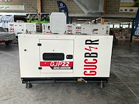 2025 gucbir gjp 22 generatorset - afbeelding 8 van  10
