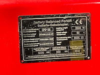 2025 huateng cpd-25 elektrische vorkheftruck - afbeelding 19 van  30