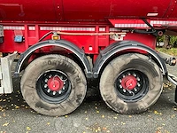 2025 man tgs 34.520 vrachtwagen met kipper - afbeelding 104 van  111
