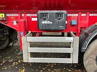 2025 man tgs 34.520 vrachtwagen met kipper - afbeelding 57 van  111