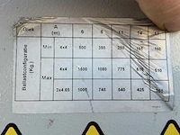 2025 midi cranes ls15.17 rd mobiele torenkraan - afbeelding 9 van  17